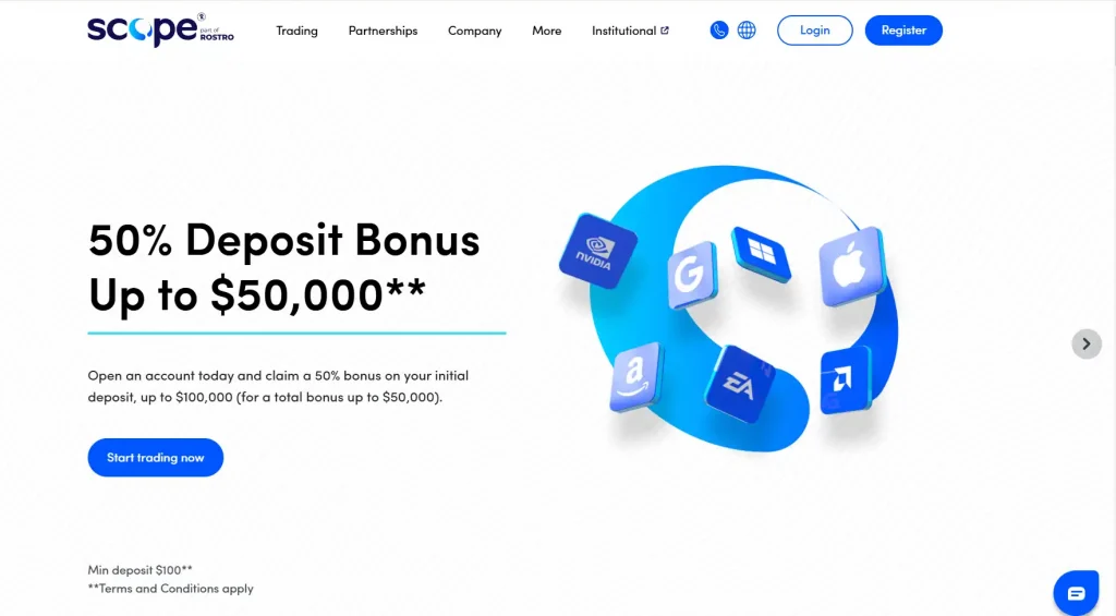 scope markets bonus